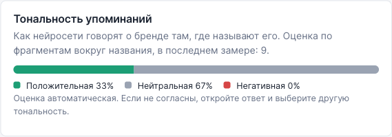 Блок «Тональность упоминаний»